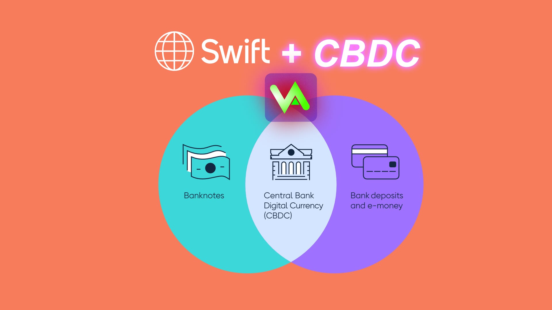 SWIFT Unveils Plans for New CBDC Platform for Global Financial System