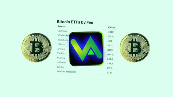 List of Bitcoin ETFs by Fee